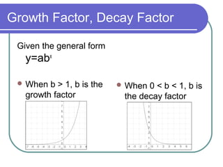 Growth Factor, Decay Factor
Given the general form

y=abx
 When

b > 1, b is the
growth factor

 When

0 < b < 1, b is
the decay factor

 