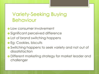 Types of Consumer Buying Decision