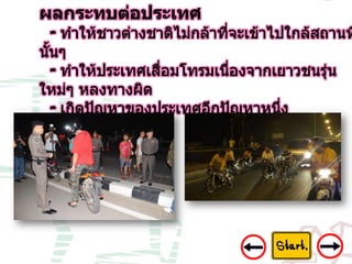 8 ปัญหาเด็กแว้น