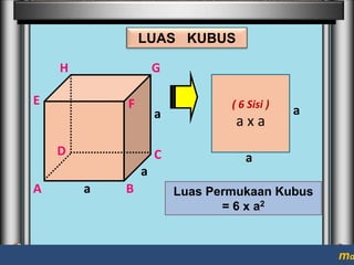 LUAS KUBUS
H

G

E

F

a

D

C

a
A

a

B

( 6 Sisi )

axa

a

a
Luas Permukaan Kubus
= 6 x a2

ma

 