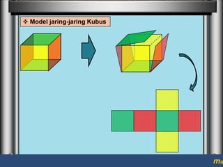  Model jaring-jaring Kubus

ma

 