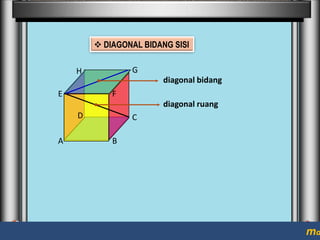 DIAGONAL BIDANG SISI
G

H

diagonal bidang

E

F
diagonal ruang
D

A

C
B

ma

 