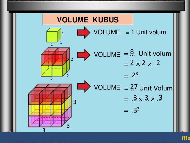 Volume Kubus  www.picswe.com