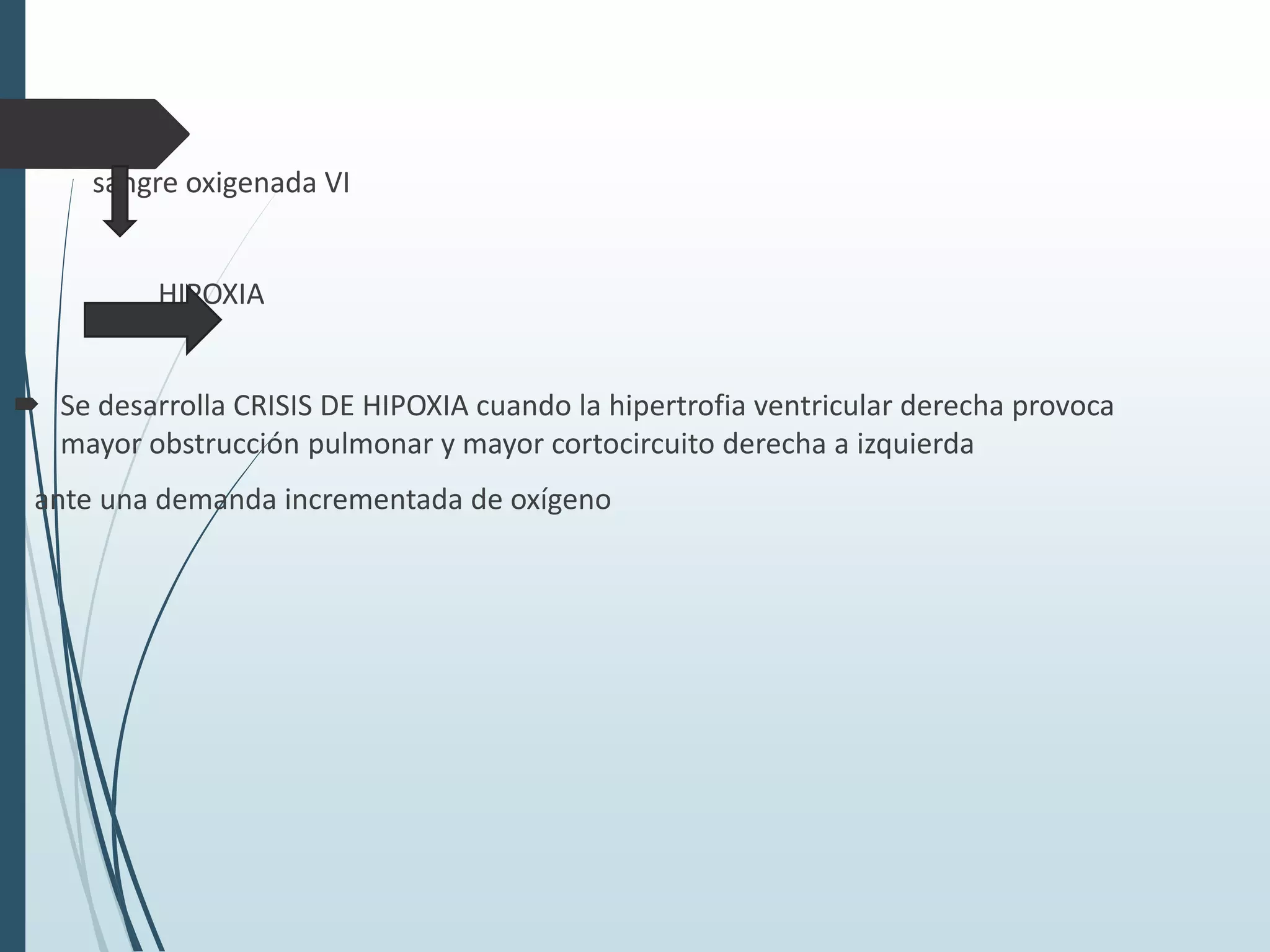 sangre oxigenada VI

HIPOXIA

 Se desarrolla CRISIS DE HIPOXIA cuando la hipertrofia ventricular derecha provoca
mayor obstrucción pulmonar y mayor cortocircuito derecha a izquierda
ante una demanda incrementada de oxígeno

 