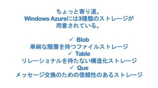 ちょっと寄り道。
Windows Azureには3種類のストレージが
用意されている。

 Blob
単純な階層を持つファイルストレージ
 Table
リレーショナルを持たない構造化ストレージ
 Que
メッセージ交換のための信頼性のあるストレージ

 