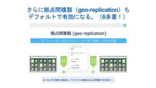 さらに拠点間複製（geo-replication）も
デフォルトで有効になる。（6多重！）

 
