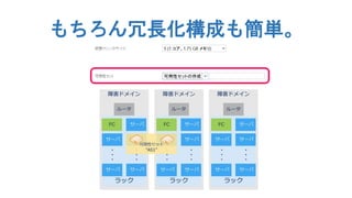 もちろん冗長化構成も簡単。

 