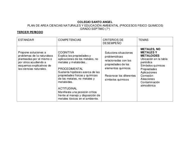 8. plan de area ciencias naturales y educ ambiental