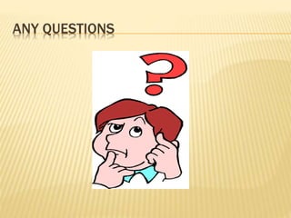 ANY QUESTIONS
 