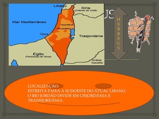 LOCALIZAÇÃO:
ESTREITA FAIXA A SUDOESTE DO ATUAL LIBANO.
O RIO JORDÃO DIVIDE EM CISJORDÂNIA E
TRANSJORDÂNIA.
H
E
B
R
E
U
S
 