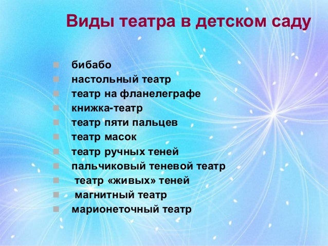 Папку Передвижку Театрализованная Деятельность Дошкольников