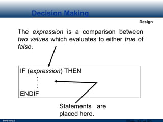 PSPD Using C
Design
Decision Making
IF (expression) THEN
:
:
ENDIF
The expression is a comparison between
two values which evaluates to either true of
false.
Statements are
placed here.
 