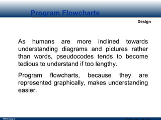PSPD Using C
Design
Program Flowcharts
As humans are more inclined towards
understanding diagrams and pictures rather
than words, pseudocodes tends to become
tedious to understand if too lengthy.
Program flowcharts, because they are
represented graphically, makes understanding
easier.
 