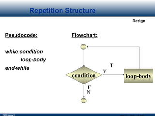PSPD Using C
Design
Repetition Structure
Pseudocode: Flowchart:
while condition
loop-body
end-while
condition loop-body
F
T
Y
N
 