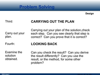PSPD Using C
Design
Problem Solving
Third:
Carry out your
plan.
CARRYING OUT THE PLAN
Carrying out your plan of the solution,check
each step. Can you see clearly that step is
correct? Can you prove that it is correct?
Fourth:
Examine the
solution
obtained.
LOOKING BACK
Can you check the result? Can you derive
the result differently? Can you use the
result, or the method, for some other
problem?
 
