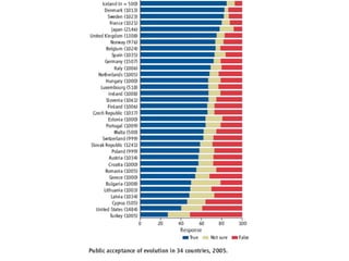 8. origin of life & evolution