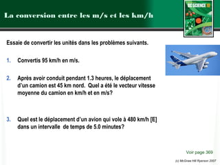 (c) McGraw Hill Ryerson 2007
La conversion entre les m/s et les km/h
Essaie de convertir les unités dans les problèmes suivants.
1. Convertis 95 km/h en m/s.
2. Après avoir conduit pendant 1.3 heures, le déplacement
d’un camion est 45 km nord. Quel a été le vecteur vitesse
moyenne du camion en km/h et en m/s?
3. Quel est le déplacement d’un avion qui vole à 480 km/h [E]
dans un intervalle de temps de 5.0 minutes?
Voir page 369
 