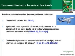 (c) McGraw Hill Ryerson 2007
La convertion entre les m/s et les km/h
Essaie de convertir les unités dans ces problèmes ci-dessous.
1. Convertis 95 km/h en m/s. (26 m/s)
2. Après avoir conduit pendant 1.3 heures, le déplacement d’un
camion est 45 km nord. Quel a été le vecteur vitesse moyenne du
camion en km/h et en m/s? (35 km/h [N], 9.6 m/s [N])
3. Quel est le déplacement d’un avion qui vole à 480 km/h [E] dans un
intervalle de temps de 5.0 minutes? (40 km [E] ou 40, 000 m [E])
Voir page 369
 