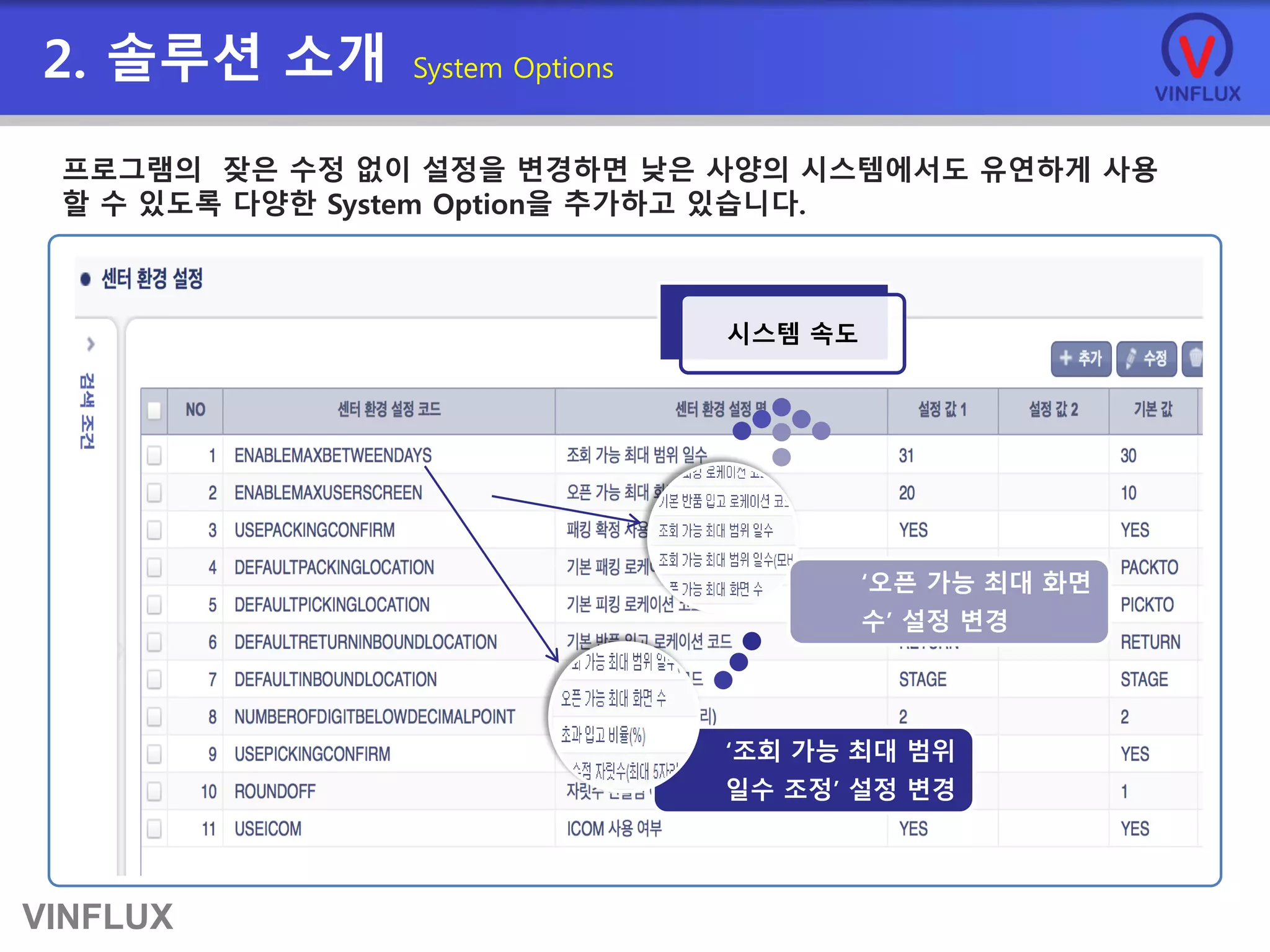 VINFLUX
2. 솔루션 소개 System Options
프로그램의 잦은 수정 없이 설정을 변경하면 낮은 사양의 시스템에서도 유연하게 사용
할 수 있도록 다양한 System Option을 추가하고 있습니다.
‘조회 가능 최대 범위
일수 조정’ 설정 변경
‘오픈 가능 최대 화면
수’ 설정 변경
시스템 속도
 