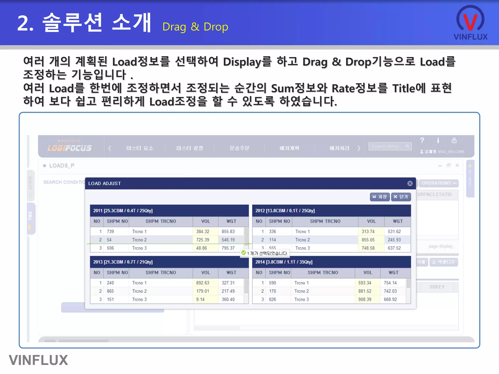 VINFLUX
여러 개의 계획된 Load정보를 선택하여 Display를 하고 Drag & Drop기능으로 Load를
조정하는 기능입니다 .
여러 Load를 한번에 조정하면서 조정되는 순간의 Sum정보와 Rate정보를 Title에 표현
하여 보다 쉽고 편리하게 Load조정을 할 수 있도록 하였습니다.
2. 솔루션 소개 Drag & Drop
 
