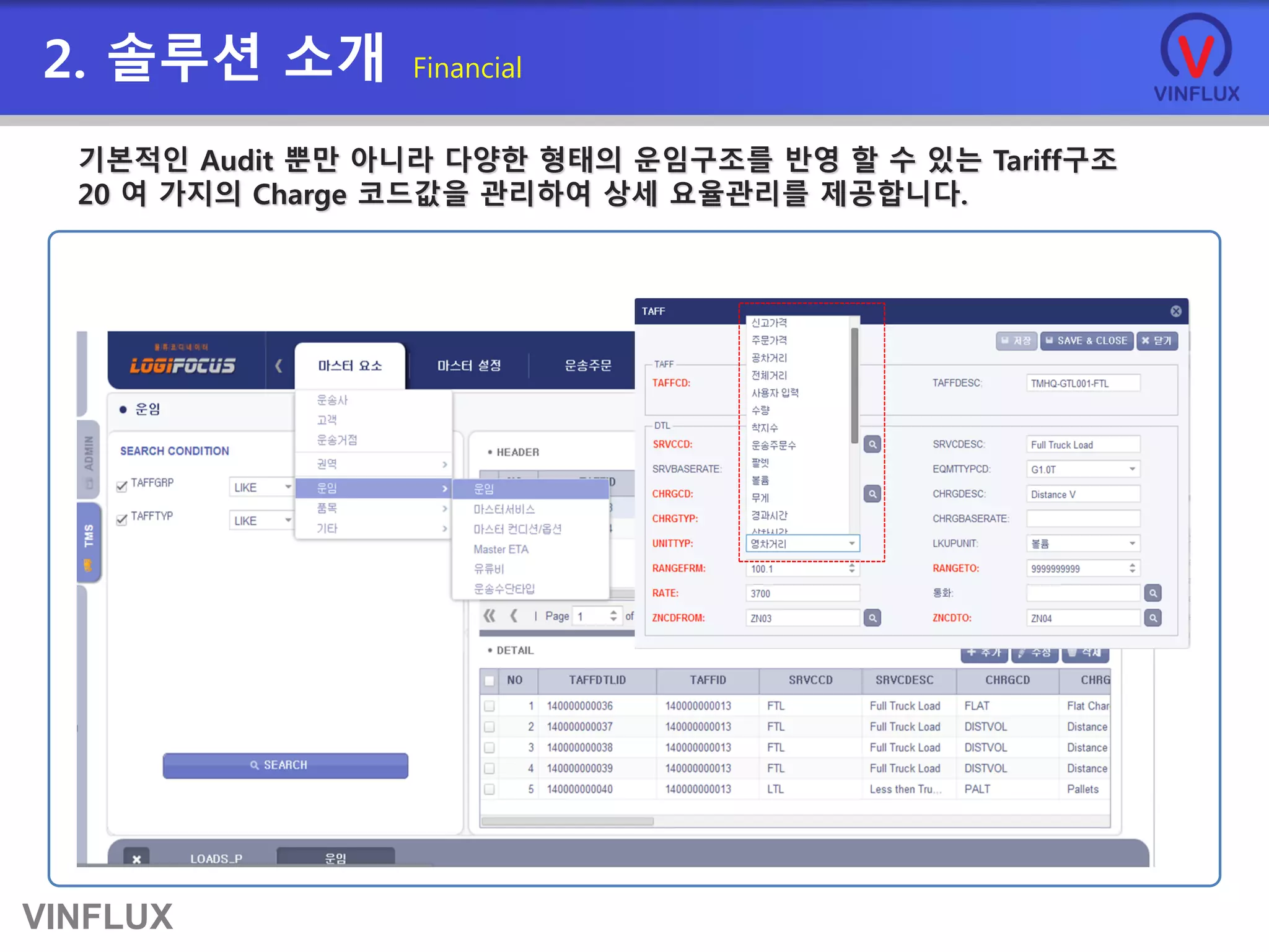 VINFLUX
화면추가
기본적인 Audit 뿐만 아니라 다양한 형태의 운임구조를 반영 할 수 있는 Tariff구조
20 여 가지의 Charge 코드값을 관리하여 상세 요율관리를 제공합니다.
2. 솔루션 소개 Financial
 