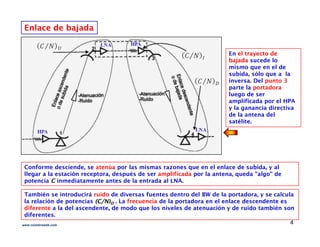 Enlace de bajadaEnlace de bajada
En el trayecto deel trayecto de
bajadabajada sucede lo
mismo que en el de
subida, sólo que a la, q
inversa. Del punto 3
parte la portadora
luego de ser
amplificada por el HPA
y la ganancia directivay la ganancia directiva
de la antena del
satélite.
Conforme desciende, se atenúa por las mismas razones que en el enlace de subida, y alp q y
llegar a la estación receptora, después de ser amplificada por la antena, queda "algo" de
potencia CC inmediatamente antes de la entrada al LNA.
También se introducirá ruido de diversas fuentes dentro del BW de la portadora, y se calcula
la relación de potencias (C/N)(C/N) La frecuencia de la portadora en el enlace descendente esla relación de potencias (C/N)(C/N)DD . La frecuencia de la portadora en el enlace descendente es
diferente a la del ascendente, de modo que los niveles de atenuación y de ruido también son
diferentes.
4www.coimbraweb.com
 