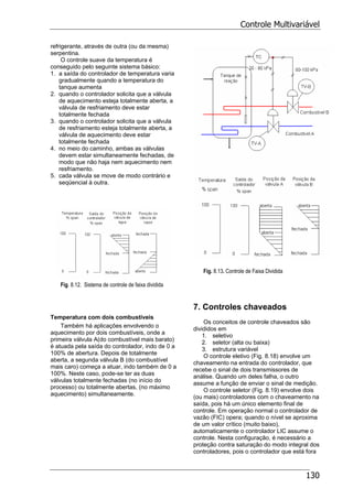 Controle Multivariável
130
refrigerante, através de outra (ou da mesma)
serpentina.
O controle suave da temperatura é
conseguido pelo seguinte sistema básico:
1. a saída do controlador de temperatura varia
gradualmente quando a temperatura do
tanque aumenta
2. quando o controlador solicita que a válvula
de aquecimento esteja totalmente aberta, a
válvula de resfriamento deve estar
totalmente fechada
3. quando o controlador solicita que a válvula
de resfriamento esteja totalmente aberta, a
válvula de aquecimento deve estar
totalmente fechada
4. no meio do caminho, ambas as válvulas
devem estar simultaneamente fechadas, de
modo que não haja nem aquecimento nem
resfriamento.
5. cada válvula se move de modo contrário e
seqüencial à outra.
Fig. 8.12. Sistema de controle de faixa dividida
Temperatura com dois combustíveis
Também há aplicações envolvendo o
aquecimento por dois combustíveis, onde a
primeira válvula A(do combustível mais barato)
é atuada pela saída do controlador, indo de 0 a
100% de abertura. Depois de totalmente
aberta, a segunda válvula B (do combustível
mais caro) começa a atuar, indo também de 0 a
100%. Neste caso, pode-se ter as duas
válvulas totalmente fechadas (no início do
processo) ou totalmente abertas, (no máximo
aquecimento) simultaneamente.
Fig. 8.13. Controle de Faixa Dividida
7. Controles chaveados
Os conceitos de controle chaveados são
divididos em
1. seletivo
2. seletor (alta ou baixa)
3. estrutura variável
O controle eletivo (Fig. 8.18) envolve um
chaveamento na entrada do controlador, que
recebe o sinal de dois transmissores de
análise. Quando um deles falha, o outro
assume a função de enviar o sinal de medição.
O controle seletor (Fig. 8.19) envolve dois
(ou mais) controladores com o chaveamento na
saída, pois há um único elemento final de
controle. Em operação normal o controlador de
vazão (FIC) opera; quando o nível se aproxima
de um valor crítico (muito baixo),
automaticamente o controlador LIC assume o
controle. Nesta configuração, é necessário a
proteção contra saturação do modo integral dos
controladores, pois o controlador que está fora
 