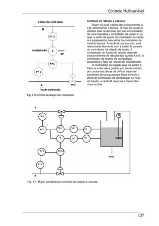 Controle Multivariável
137
Fig. 8.28. Controle de relação com multiplicador
Controle de relação e cascata
Sejam as duas vazões dos componentes A
e B, alimentando o tanque. O nível do liquido é
afetado pela vazão total, por isso o controlador
de nível cascatea o controlador da vazão A, ou
seja, o ponto de ajuste do controlador da vazão
A é estabelecido pela saída do controlador de
nível do tanque. A vazão A, por sua vez, está
relacionada fixamente com a vazão B, através
do controlador de relação de vazão. A
composição do liquido do tanque depende
exclusivamente da relação das vazões A e B. O
controlador de analise de composição
estabelece o fator de relação do multiplicador.
O controlador de relação atua na vazão B.
Para se evitar altos ganhos em baixas vazões
por causa das placas de orifício, usam-se
extratores de raiz quadrada. Para diminuir o
efeito do controlador de composição no nível
do líquido, a vazão B deve ser a menor das
duas vazões.
Fig. 8.1. Malah combinando controles de relação e cascata
 