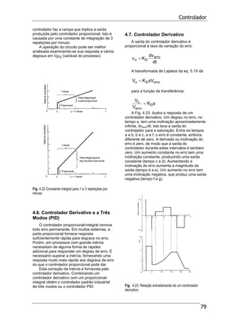 Controlador
79
controlador faz a rampa que triplica a saída
produzida pelo controlador proporcional. Isto é
causada por uma constante de integração de 3
repetições por minuto.
A operação do circuito pode ser melhor
analisada examinando-se sua resposta a vários
degraus em VPV (variável do processo).
Fig. 4.22 Constante integral para 1 e 3 repetições por
minuto
4.6. Controlador Derivativo e a Três
Modos (PID)
O controlador proporcional-integral remove
todo erro permanente. Em muitos sistemas, a
parte proporcional fornece resposta
suficientemente rápida para degraus no erro.
Porém, em processos com grande inércia
necessitam de alguma forma de rapidez
adicional para responder um degrau de erro. É
necessário superar a inércia, fornecendo uma
resposta muito mais rápida aos degraus de erro
do que o controlador proporcional pode dar.
Esta correção da inércia é fornecida pelo
controlador derivativo. Combinando um
controlador derivativo com um proporcional-
integral obtém o controlador padrão industrial
de três modos ou o controlador PID.
4.7. Controlador Derivativo
A saída do controlador derivativo é
proporcional à taxa de variação do erro:
dt
dv
Kv erro
Do =
A transformada de Laplace da eq. 5.19 dá
erroDo sVKV =
para a função de transferência:
sK
V
V
D
erro
o =
A Fig. 4.23. ilustra a resposta de um
controlador derivativo. Um degrau no erro, no
tempo a, tem uma inclinação aproximadamente
infinita, dverro/dt. Isto leva a saída do
controlador para a saturação. Entre os tempos
a e b, b e c, e e f, o erro é constante, embora
diferente de zero. A derivada ou inclinação do
erro é zero, de modo que a saída do
controlador durante estes intervalos é também
zero. Um aumento constante no erro tem uma
inclinação constante, produzindo uma saída
constante (tempo c a d). Aumentando a
inclinação do erro aumenta a magnitude da
saída (tempo d a e). Um aumento no erro tem
uma inclinação negativa, que produz uma saída
negativa (tempo f a g).
Fig. 4.23. Relação entrada/saída de um controlador
derivativo
 
