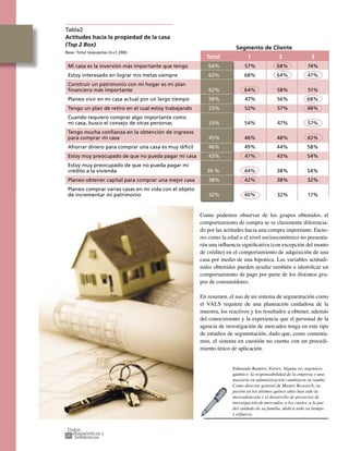 24
Tabla2
Actitudes hacia la propiedad de la casa
(Top 2 Box)
Base: Total respuestas (n=1,200)
Segmento de Cliente
Total 1 2 3
Mi casa es la inversión más importante que tengo 64% 57% 68% 74%
Estoy interesado en lograr mis metas siempre 63% 68% 64% 47%
Construir un patrimonio con mi hogar es mi plan
ﬁnanciero más importante 62% 64% 58% 51%
Planeo vivir en mi casa actual por un largo tiempo 58% 47% 56% 68%
Tengo un plan de retiro en el cual estoy trabajando 53% 52% 57% 48%
Cuando requiero comprar algo importante como
mi casa, busco el consejo de otras personas 53% 54% 47% 57%
Tengo mucha conﬁanza en la obtención de ingresos
para comprar mi casa 45% 46% 48% 43%
Ahorrar dinero para comprar una casa es muy difícil 46% 49% 44% 58%
Estoy muy preocupado de que no pueda pagar mi casa 43% 47% 43% 54%
Estoy muy preocupado de que no pueda pagar mi
crédito a la vivienda 39 % 44% 38% 54%
Planeo obtener capital para comprar una mejor casa 38% 42% 38% 32%
Planeo comprar varias casas en mi vida con el objeto
de incrementar mi patrimonio 32% 40% 32% 17%
Como podemos observar de los grupos obtenidos, el
comportamiento de compra se ve claramente diferencia-
do por las actitudes hacia una compra importante. Facto-
res como la edad o el nivel socioeconómico no presenta-
rán una inﬂuencia signiﬁcativa (con excepción del monto
de crédito) en el comportamiento de adquisición de una
casa por medio de una hipoteca. Las variables actitudi-
nales obtenidas pueden ayudar también a identiﬁcar un
comportamiento de pago por parte de los distintos gru-
pos de consumidores.
En resumen, el uso de un sistema de segmentación como
el VALS requiere de una planeación cuidadosa de la
muestra, los reactivos y los resultados a obtener, además
del conocimiento y la experiencia que el personal de la
agencia de investigación de mercados tenga en este tipo
de estudios de segmentación, dado que, como comenta-
mos, el sistema en cuestión no cuenta con un procedi-
miento único de aplicación.
Edmundo Ramírez Torres. Alguna vez ingeniero
químico: la responsabilidad de la empresa y una
maestría en administración cambiaron su rumbo.
Como director general de Master Research, su
pasión en los últimos quince años han sido la
mercadotecnia y el desarrollo de proyectos de
investigación de mercados, a los cuales, a la par
del cuidado de su familia, dedica todo su tiempo
y esfuerzo.
 