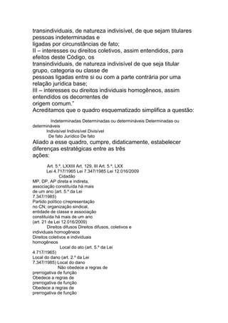 transindividuais, de natureza indivisível, de que sejam titulares
pessoas indeterminadas e
ligadas por circunstâncias de fato;
II – interesses ou direitos coletivos, assim entendidos, para
efeitos deste Código, os
transindividuais, de natureza indivisível de que seja titular
grupo, categoria ou classe de
pessoas ligadas entre si ou com a parte contrária por uma
relação jurídica base;
III – interesses ou direitos individuais homogêneos, assim
entendidos os decorrentes de
origem comum.”
Acreditamos que o quadro esquematizado simplifica a questão:
Direitos Difusos Coletivos Individuais Homogêneos
Pessoas Indeterminadas Determinadas ou determináveis Determinadas ou
determináveis
Direito Indivisível Indivisível Divisível
Vínculo De fato Jurídico De fato
Aliado a esse quadro, cumpre, didaticamente, estabelecer
diferenças estratégicas entre as três
ações:
Ação Popular Ação Civil Pública MS Coletivo
Na CR Art. 5.º, LXXIII Art. 129, III Art. 5.º, LXX
Na Lei Lei 4.717/1965 Lei 7.347/1985 Lei 12.016/2009
Legitimidade Cidadão
MP, DP, AP direta e indireta,
associação constituída há mais
de um ano (art. 5.º da Lei
7.347/1985)
Partido político c/representação
no CN; organização sindical,
entidade de classe e associação
constituída há mais de um ano
(art. 21 da Lei 12.016/2009)
Objeto Direitos difusos Direitos difusos, coletivos e
individuais homogêneos
Direitos coletivos e individuais
homogêneos
Competência Local do ato (art. 5.º da Lei
4.717/1965)
Local do dano (art. 2.º da Lei
7.347/1985) Local do dano
Prerrogativa Não obedece a regras de
prerrogativa de função
Obedece a regras de
prerrogativa de função
Obedece a regras de
prerrogativa de função
 