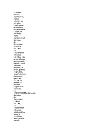 Qualquer
pessoa
Autoridades,
órgãos
públicos ou
privados
Legitimação
ordinária ou
extraordinária
Código de
Processo
Penal
Mandamental
Mandado
de
Segurança
Individual
5.º, LXIX,
Lei
12.016/2009
Interesse
individual não
amparado por
outro remédio
constitucional
Pessoas
privadas, P.J.
de dir. público
ou privado,
universalidades
Autoridade
coatora e
P.J. de dir.
público ou
privado
Legitimação
ordinária
Lei
12.016/2009 Mandamental
Mandado
de
Segurança
Coletivo
5.º, LXX,
Lei
12.016/2009
Interesse
coletivo strictu
sensu e
individuais
homogêneos
Partido
 
