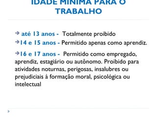IDADE MÍNIMA PARA O
TRABALHO
 até 13 anos - Totalmente proibido
14 e 15 anos - Permitido apenas como aprendiz.
16 e 17 anos - Permitido como empregado,
aprendiz, estagiário ou autônomo. Proibido para
atividades noturnas, perigosas, insalubres ou
prejudiciais à formação moral, psicológica ou
intelectual
 