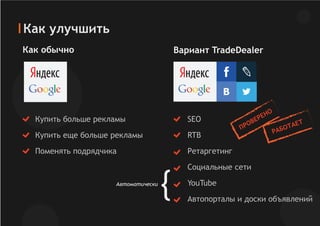 Как улучшить
Как обычно Вариант TradeDealer
Купить больше рекламы
Купить еще больше рекламы
Поменять подрядчика
SEO
RTB
Ретаргетинг
Социальные сети
YouTube
Автопорталы и доски объявлений
Автоматически
{
 