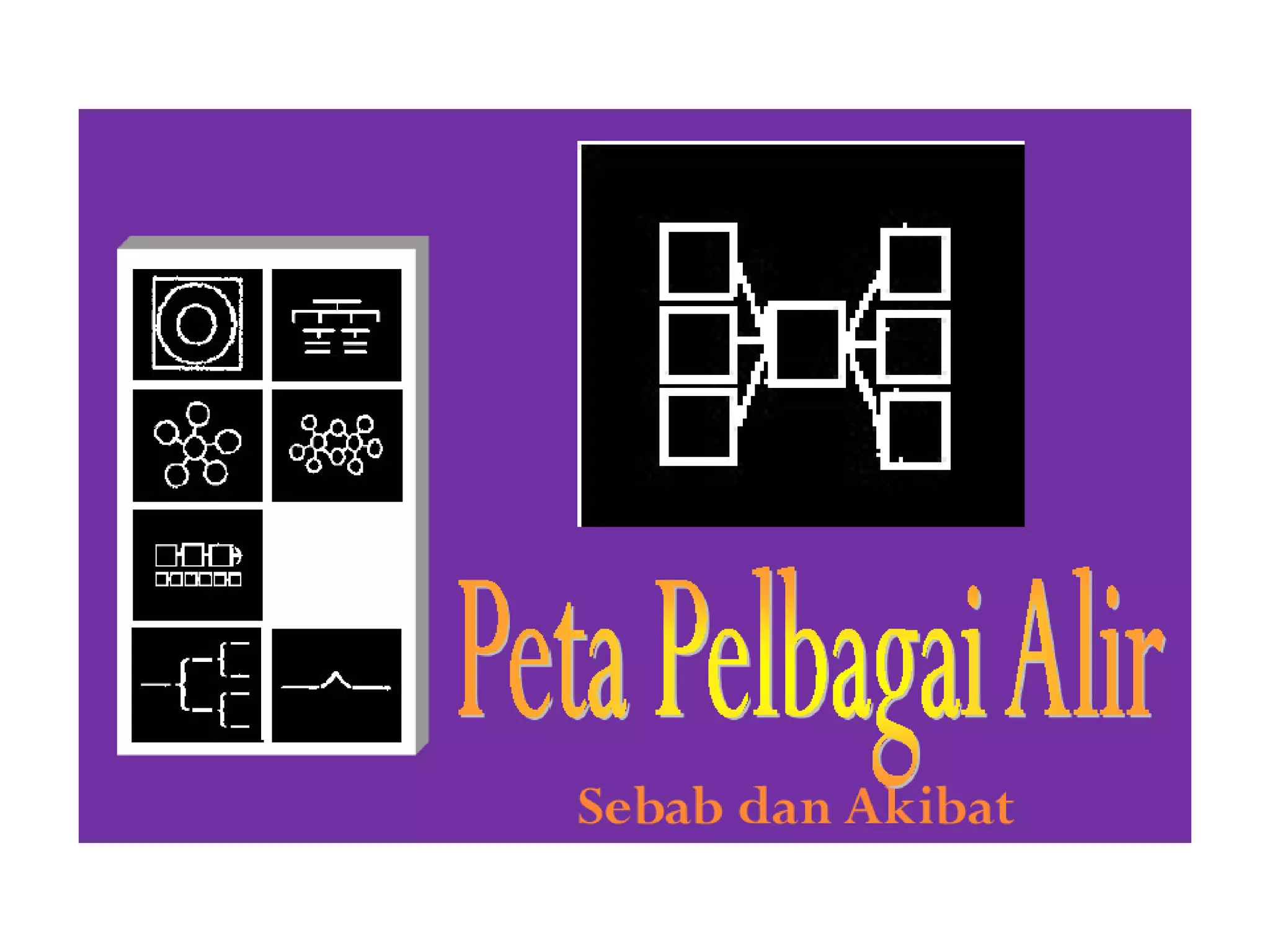 7-Peta Pelbagai Alir (Multi-flow Map) | PPTX
