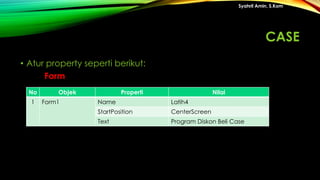 • Atur property seperti berikut:
Form
Syahril Amin, S.Kom
No Objek Properti Nilai
1 Form1 Name Latih4
StartPosition CenterScreen
Text Program Diskon Beli Case
CASE
 