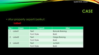 • Atur property seperti berikut:
Label
Syahril Amin, S.Kom
No Objek Properti Nilai
1 Label1 Text Banyak Barang
Font Style Bold
2 Label2 Text Harga Barang
Font Style Bold
3 Label3 Text Jumlah
Font Style Bold
CASE
 