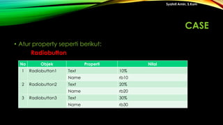 • Atur property seperti berikut:
Radiobutton
Syahril Amin, S.Kom
No Objek Properti Nilai
1 Radiobutton1 Text 10%
Name rb10
2 Radiobutton2 Text 20%
Name rb20
3 Radiobutton3 Text 30%
Name rb30
CASE
 