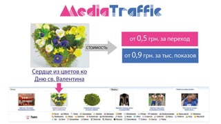 Cвітлана Козачище “Коли контексту мало”