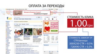 Cвітлана Козачище “Коли контексту мало”