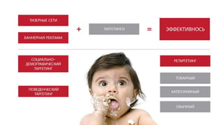 Cвітлана Козачище “Коли контексту мало”