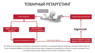 Cвітлана Козачище “Коли контексту мало”