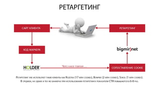 Cвітлана Козачище “Коли контексту мало”