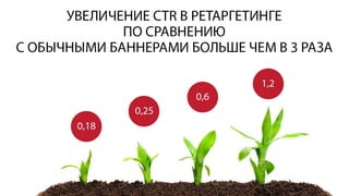 Cвітлана Козачище “Коли контексту мало”