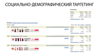 Cвітлана Козачище “Коли контексту мало”