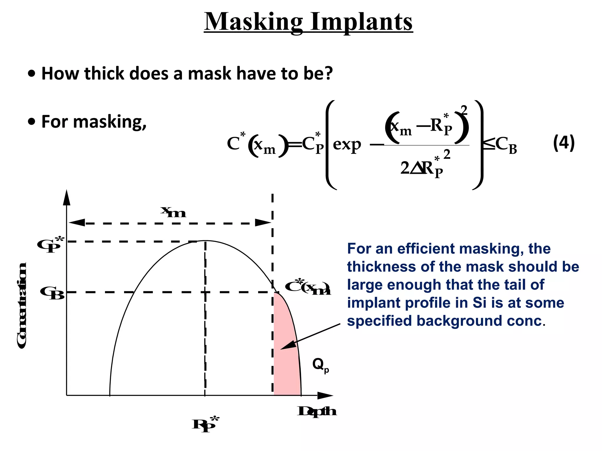 Masking Implants
• How thick does a mask have to be?
• For masking,
C*
xm( )=CP
*
exp −
xm −RP
*
( )
2
2∆RP
* 2










≤CB
CP
*
RP
*
Depth
xm
C*(xm)CB
Concentration
(4)
For an efficient masking, the
thickness of the mask should be
large enough that the tail of
implant profile in Si is at some
specified background conc.
Qp
 