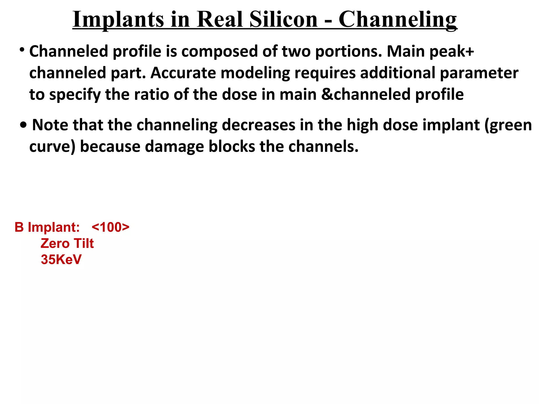 Implants in Real Silicon - Channeling
• Channeled profile is composed of two portions. Main peak+
channeled part. Accurate modeling requires additional parameter
to specify the ratio of the dose in main &channeled profile
• Note that the channeling decreases in the high dose implant (green
curve) because damage blocks the channels.
B Implant: <100>
Zero Tilt
35KeV
 