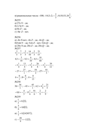 в) рациональные числа: -100; -14,5;-2;
3
2
− ; 0;10;15;
6
1
20 .
№255
а) 27∈N – да;
б) 2,7∉N – да;
в) 0∈Z – да;
г) -8∉ Z – нет.
№256
а) -4∈N-нет; -4∈Z – да; -4∈Q – да;
б)5,6∉N – да; 5,6∈Z – нет; 5,6∈Q – да;
в) 28∈N-да; 28∈Z – да; 28∈Q – да;
№257
5
7
5
2
1 = ;
10
14
5
2
1 = ;
15
21
5
2
1 = ;
10
3
30 =, ;
10
6
30 =, ;
60
18
30 =, ;
4
13
4
1
3 −=− ;
8
26
4
1
3 −=− ;
12
39
4
1
3 −=− ;
1
27
27 −=− ; -27
2
54
−= ; -27=
3
81
− ;
1
0
0 = ; 0=
5
0
;
13
0
0 = .
№258
36=
1
36
;
1
45
45 −=− ;
5
21
5
1
424 ==,
5
4
80 −=− , ;
6
91
6
1
15 = ;
9
2
9
2
−=− .
№259
а) ( )30
3
1
,= ;
б) ( )380
6
5
,= ;
в) ( )1428570
7
1
,= ;
г) ( )22
9
20
,−=− ;
www.5balls.ru
 