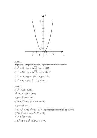 №308
Нарисуем график и найдем приближенные значения:
а) 632
,x = ; 6321 ,x , ±= ; 85121 ,x , ±≈ ;
б) 822
,x = ; 8221 ,x , ±= ; 65121 ,x , ±≈ ;
в) 412
,x = ; 4121 ,x , ±= ; 2121 ,x , ±≈ ;
г) 62
=x ; 621 ±=,x ; 45221 ,x , ≈ .
№309
а) 0300102
,,x =− ;
0400100302
,,,x =+= ;
2004021 ,,x , ±=±= ;
б) 8180 2
=+ y ; 180812
=−=y ;
1121 ±=±=,y ;
в) 1019 2
=+ c ; 919102
−=−=c ; уравнение корней не имеет;
г) 520 2
−=− b ; 252052
=+=b ;
52521 ±=±=,b ;
д) 4713 2
,x = ; 49034712
,:,x == ;
1
9
3-3
0
x
y
1-1
www.5balls.ru
 