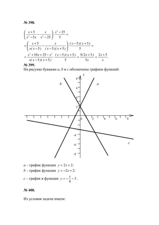 № 398.
=
−
⋅





−
−
−
+
5
25
255
5 2
22
x
x
x
xx
x
=
+−
⋅





+−
−
−
+
=
5
55
555
5 )x)(x(
)x)(x(
x
)x(x
x
.
x
x
x
)x()x)(x(
)x)(x(x
xxx 52
5
525
5
55
55
2510 22
+
=
+
=
+−
⋅
+−
−++
=
№ 399.
На рисунке буквами а, b и c обозначены графики функций:
а – график функции ;xy 22 +=
b – график функции ;xy 22 +−=
с – график в функции 3
4
−−=
x
y .
№ 400.
Из условия задачи имеем:
y
4
2
0 2 4 6
6
8
8
-4
-6
-8
аb
c
www.5balls.ru
 